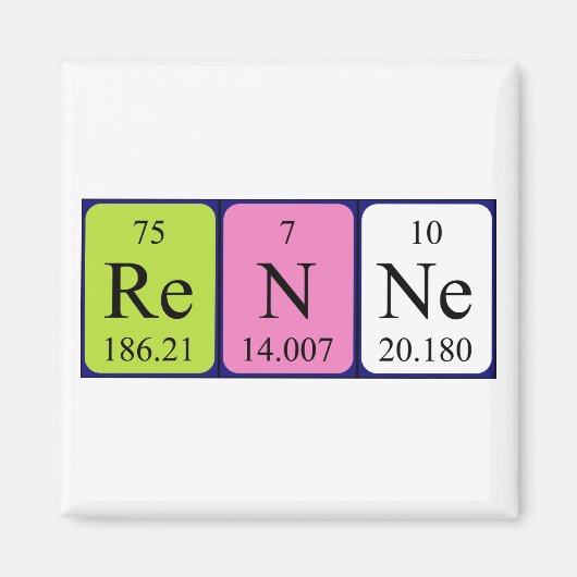 Renne periodieke table name magnet (Voorkant)
