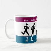 Rennen. Loop. Wanhoop. Koffiemok (Links)