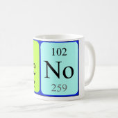 Reno periodieke lijstnaam mok (Voorkant rechts)