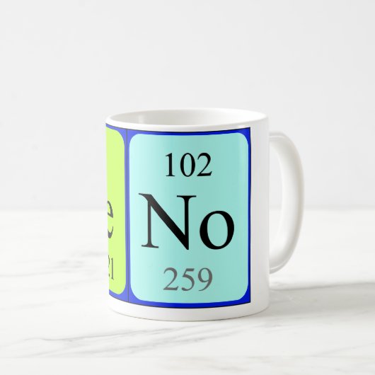 Reno periodieke lijstnaam mok (Voorkant rechts)