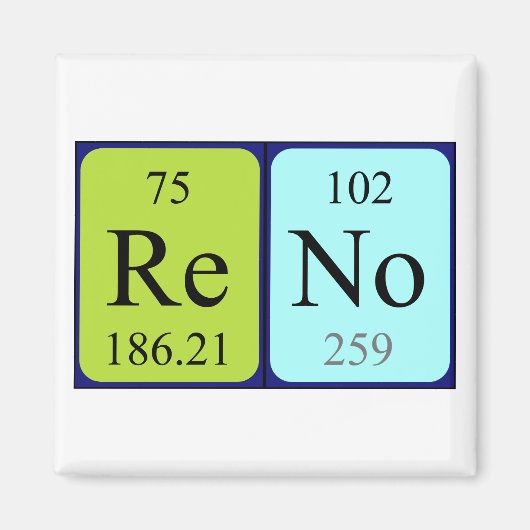 Reno periodieke table name magnet (Voorkant)
