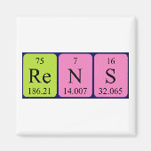 Rens periodiek tabel naam magneet (Voorkant)