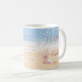 Rentevertragende kustriem koffiemok (Voorkant rechts)