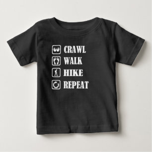 REPEAT VOOR CRAWL WALK HIERNA