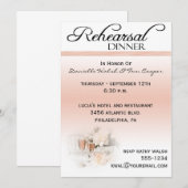 repetitieve binnenuitnodigingen kaart (Voorkant / Achterkant)