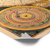 Replica Antiek Map van het Wereld Poster (Hoek)