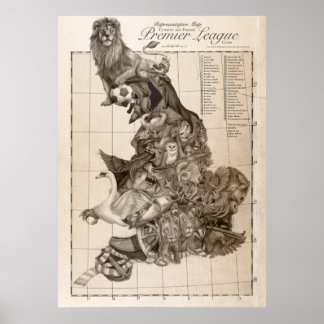 Representatieve kaart van het Engels Football Poster
