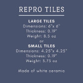 Repro Portugese Blue Geometric Azulejos Floral Tegeltje