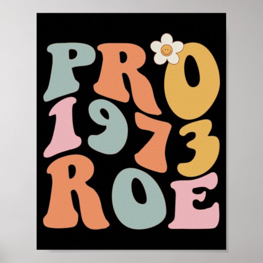 Reproductieve rechten pro keuze roer vs wode poster (Voorkant)