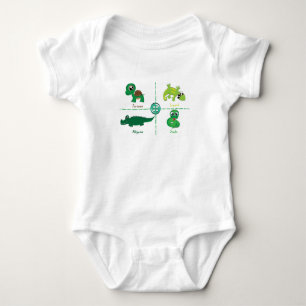 Reptielen Romper