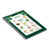 Reptielen School Onderwijs Leren Notitieboek (Rechterzijde)