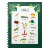Reptielen School Onderwijs Leren Notitieboek (Voorkant)
