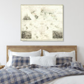 Reptilia, Ophidia Canvas Afdruk (Insitu (Slaapkamer))