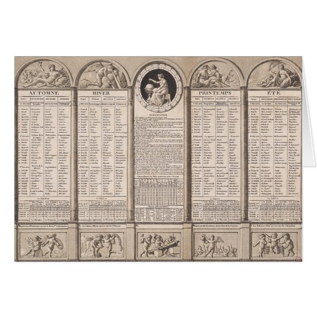 Republikeinse kalender, 1794 (Voorkant Horizontaal)