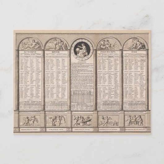 Republikeinse kalender, 1794 briefkaart (Voorkant)