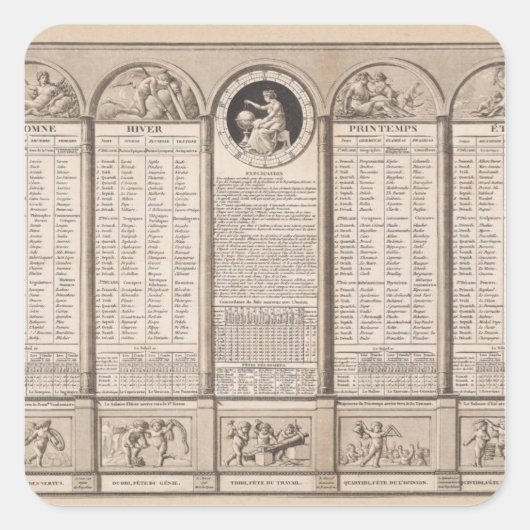 Republikeinse kalender, 1794 vierkante sticker (Voorkant)