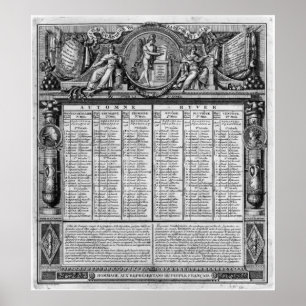 Republikeinse kalender, 22 september 1793 poster