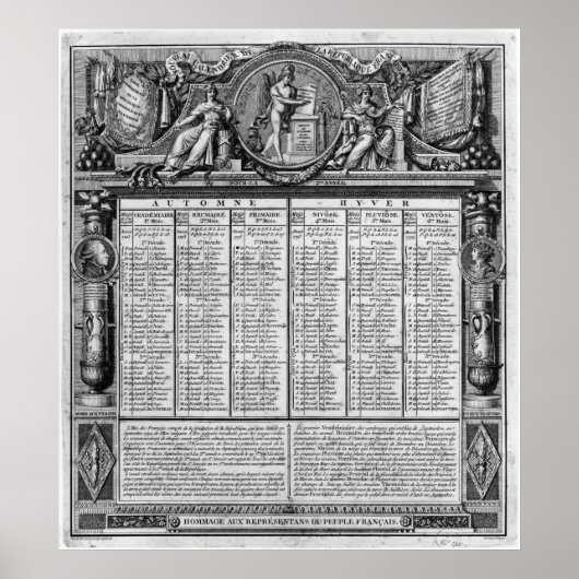 Republikeinse kalender, 22 september 1793 poster (Voorkant)