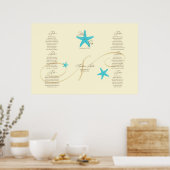 ***RESERVED FOR Diana+Greg 36x24** Poster (Keuken)