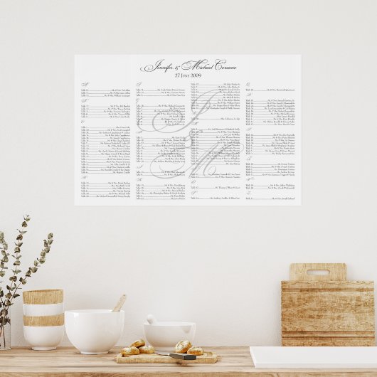 ***RESERVED*** voor Jennifer+Michael Poster (Keuken)