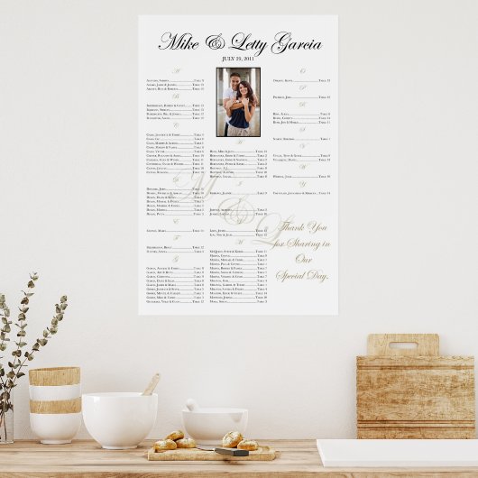***RESERVED*** voor Mike+Letty Poster (Keuken)