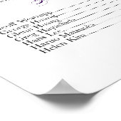 ***RESERVES*** voor oude en nieuwe tijd Poster (Hoek)