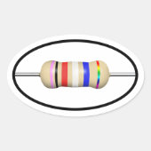 Resist Ellipse sticker Set van 4 (Voorkant)