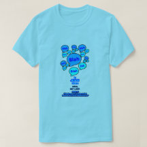 Resist the devil - Blue Logo -