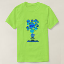 Resist the devil - Blue Logo -