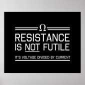 Resistentie Is Not Futin Poster (Voorkant)
