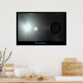 Resonantie Poster (Keuken)