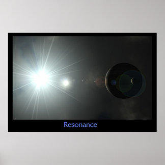 Resonantie Poster