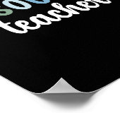 Resource Leraar Resource Onderwijs  Poster (Hoek)