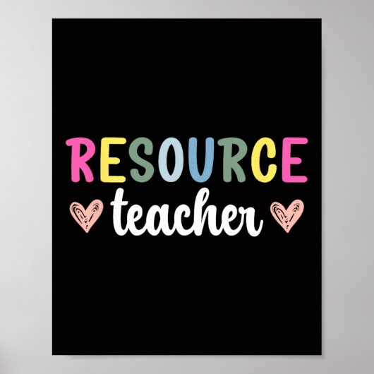 Resource Leraar Resource Onderwijs  Poster (Voorkant)