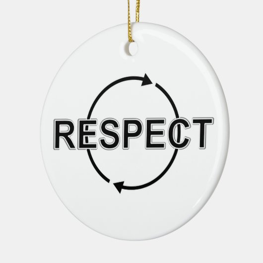 respect keramisch ornament (Links)