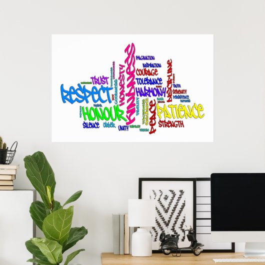 Respect, Kindness, Trust, Virtuoos woordkunst Poster (Thuiskantoor)
