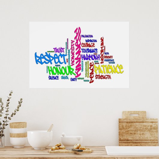 Respect, Kindness, Trust, Virtuoos woordkunst Poster (Keuken)
