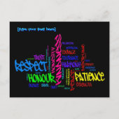 Respect, Kindness, Vertrouwen.. Virtualiseert woor Briefkaart (Voorkant)