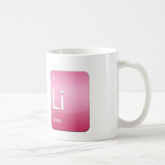 Respect Linda's mok (Rechts)