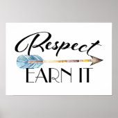 Respect Poster (Voorkant)
