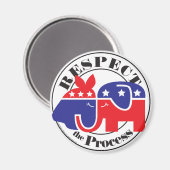 Respecteer het proces magneet (Voorkant / Achterkant)