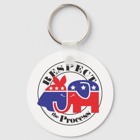 Respecteer het proces sleutelhanger (Voorkant)