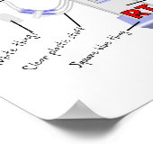 Respiratoire Therapist Funny Poster "The Vent" (Hoek)