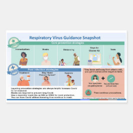 Respiratory Virus guidance paper stickers