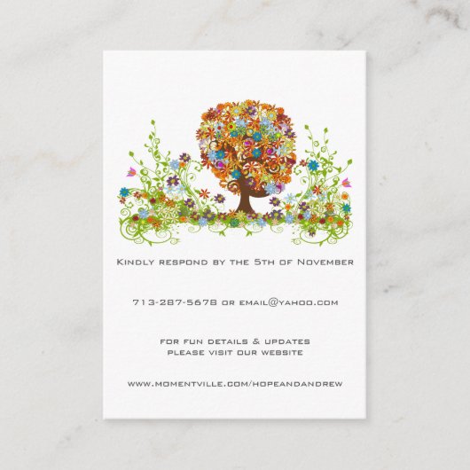 Respons van de boom van de Vloerliefde RSVP en de Informatiekaartje (Voorkant)