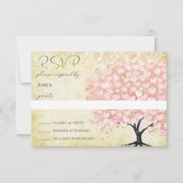 Responskaart RSVP Kaartje