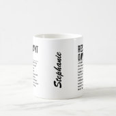 Restaurant Eigenaar Koffiemok (Center)