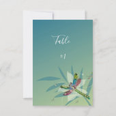 Resten van de Kaart van de Dragonfly-ontvangsttabe (Achterkant)