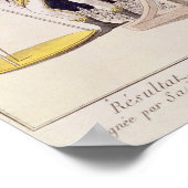 Resultaat van de dag van de drie keizers poster (Hoek)