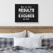 Resultaten of overschrijdingen canvas afdruk (Insitu (Slaapkamer))